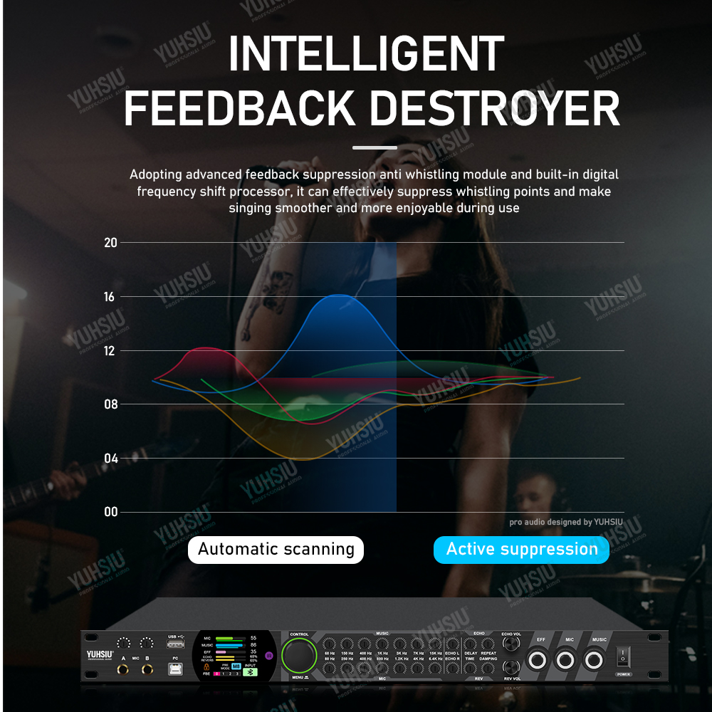 Procesador de Efectos Digitale - Audio Music Dj reseña y precio