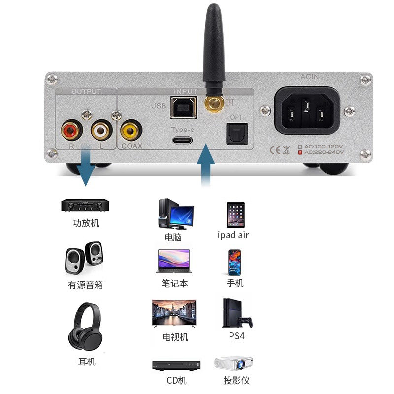 DC60 Quad PCM1794, decodificad - Headphone Amplifier Dac reseña y precio